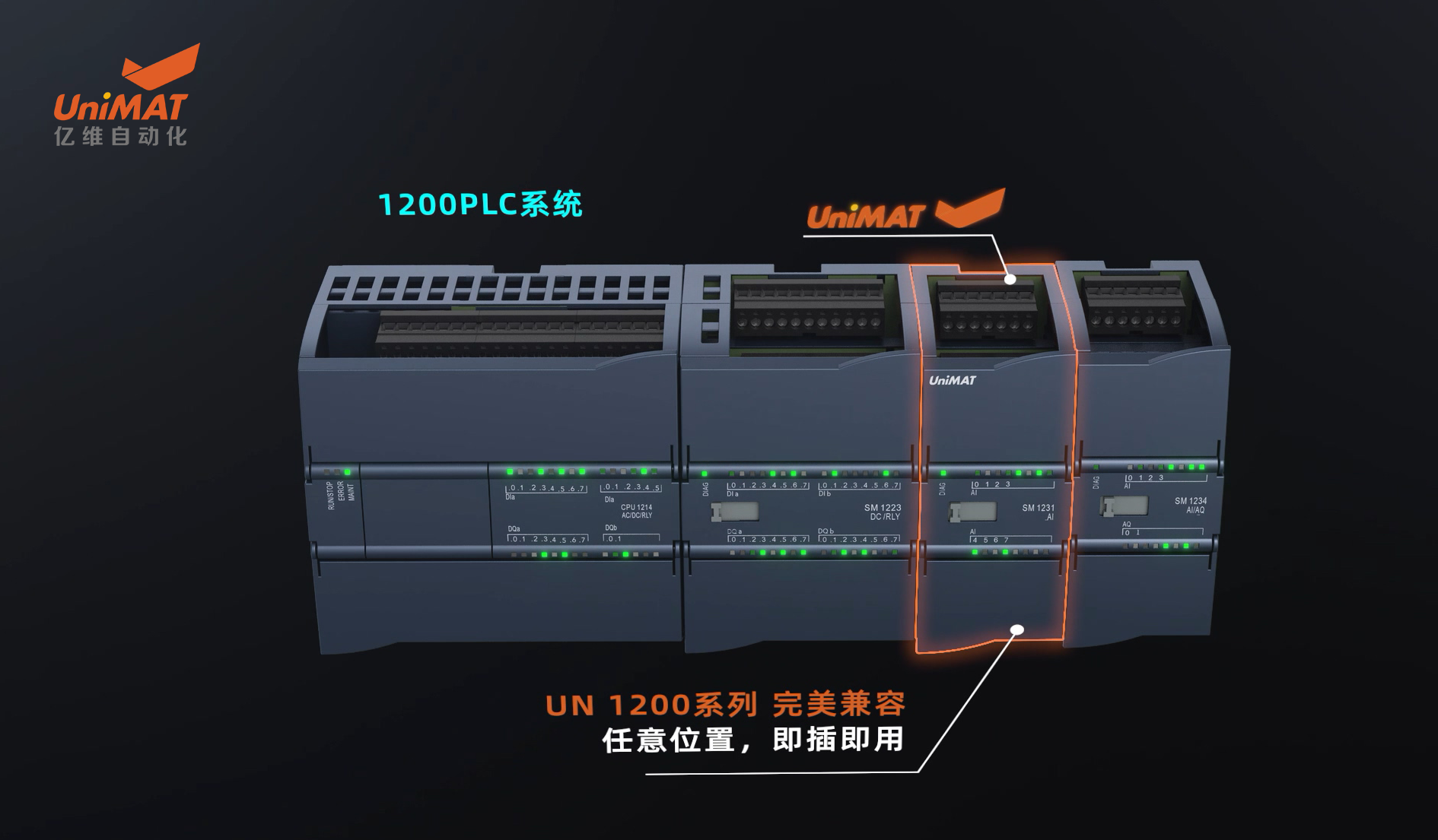 UN 1200 PLC 新品上(shàng)市.jpg