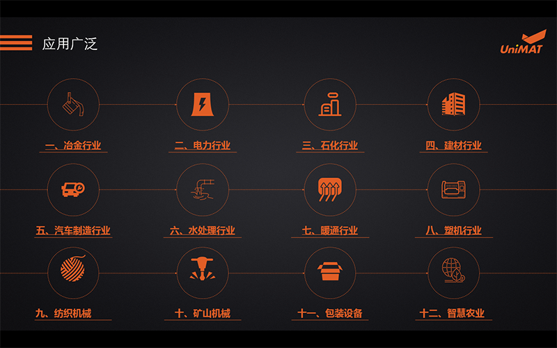 億維自(zì)動化SMART PLC震撼上(shàng)市.jpg