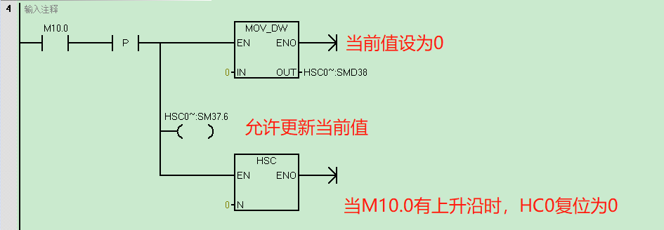 億維自(zì)動化UN 200 SMART高(gāo)速計(jì)數介紹