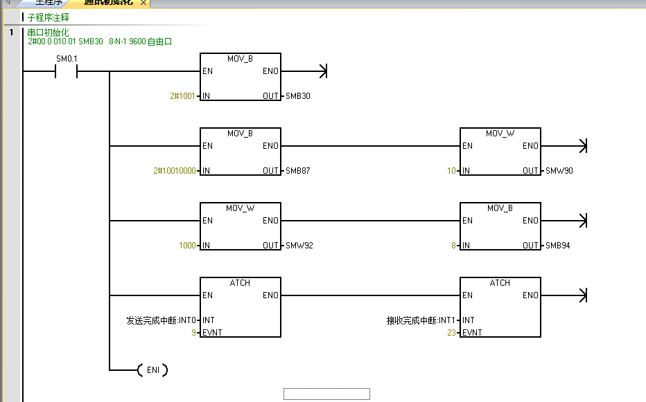 億維自(zì)動化UN 200 SMART 串口自(zì)由口快(kuài)速應用(yòng).jpg