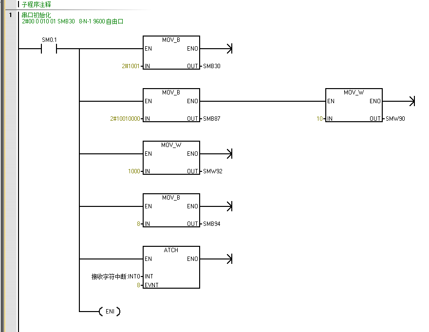 億維自(zì)動化UN 200 SMART 串口自(zì)由口快(kuài)速應用(yòng).jpg