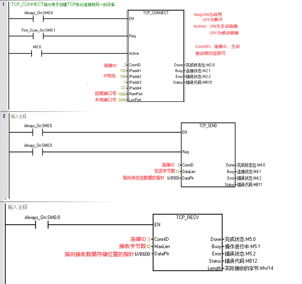 億維自(zì)動化UN 200 SMART開(kāi)放(fàng)以太網通信—TCP自(zì)由口