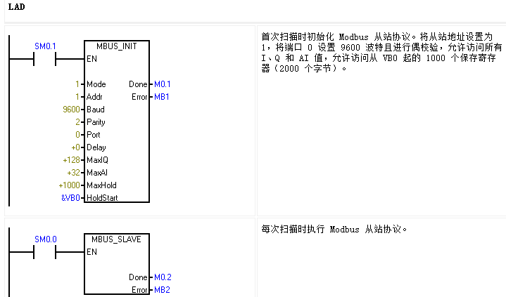 億維自(zì)動化UN 200 SMART Modbus RTU快(kuài)速入門(mén)