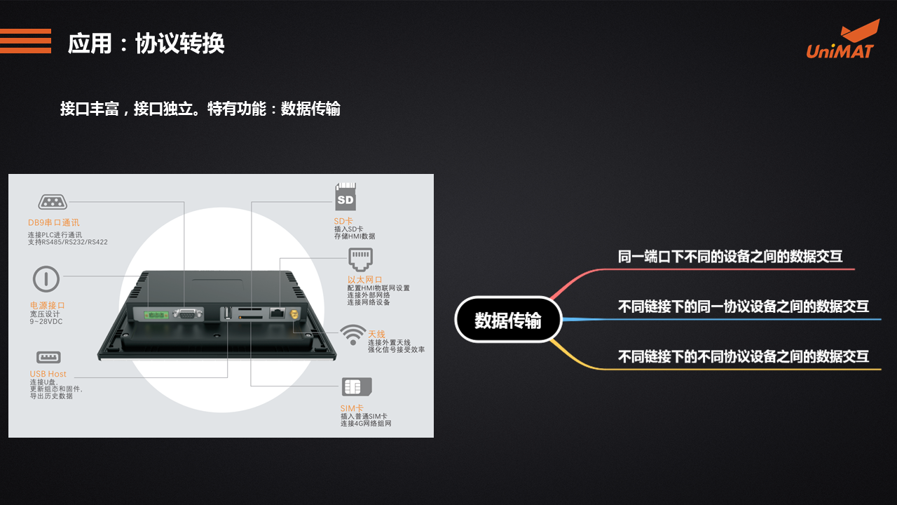 立于品、勝于心——億維自(zì)動化産品線上(shàng)推介會(huì)成功舉辦.jgp