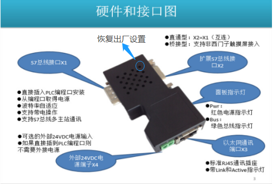 億維MPI轉以太網适配器應用(yòng)入門(mén)（一）