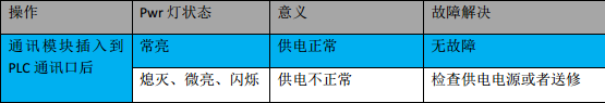 億維MPI轉以太網适配器應用(yòng)入門(mén).jpg