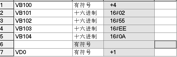 億維PLC自(zì)由口通信詳解.jpg