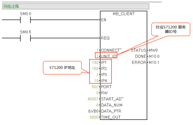 億維自(zì)動化CPU124E與S71200組網通訊.jpg