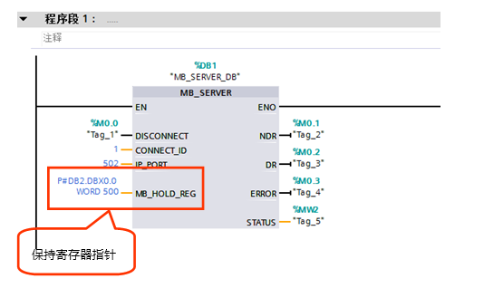 億維自(zì)動化CPU124E與S71200組網通訊.jpg