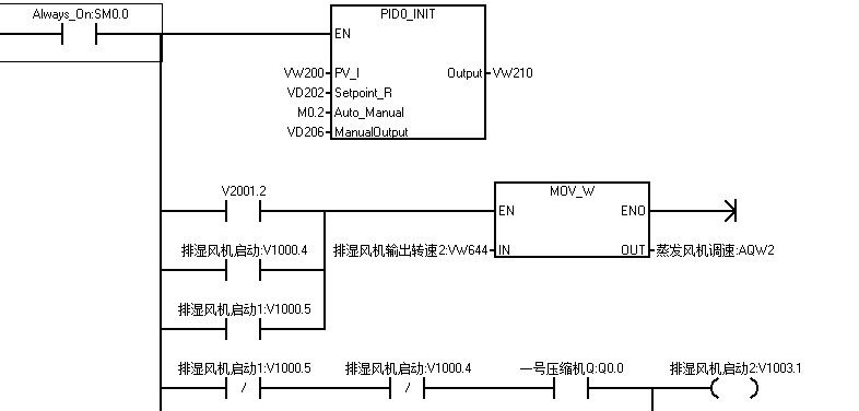 億維自(zì)動化助力烤煙(yān)行業轉型升級.jpg