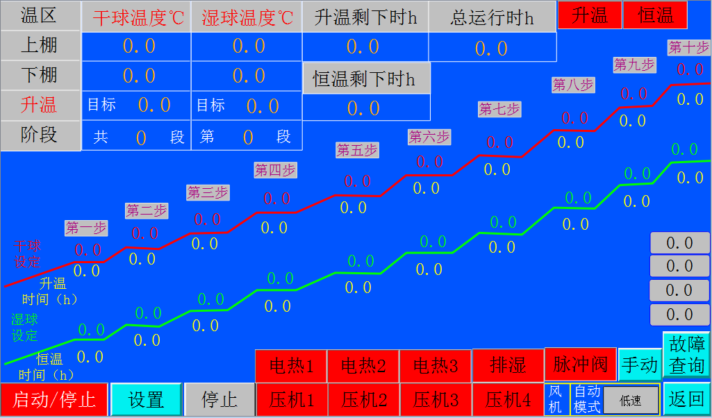 億維自(zì)動化助力烤煙(yān)行業轉型升級.jpg