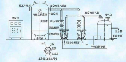 億維物聯網在醫(yī)院中心吸引系統的應用(yòng)