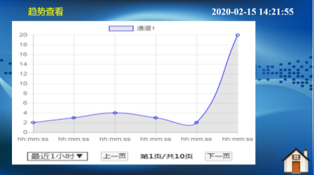 億維物聯網在醫(yī)院中心吸引系統的應用(yòng).jpg