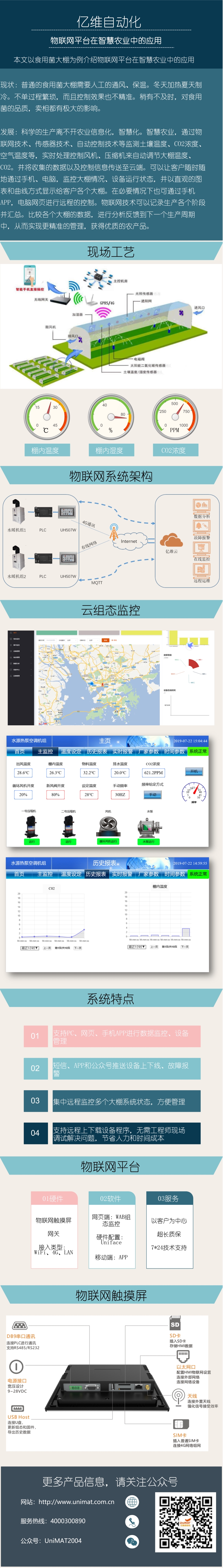 億維物聯網雲平台在智慧農(nóng)業中的應用(yòng)