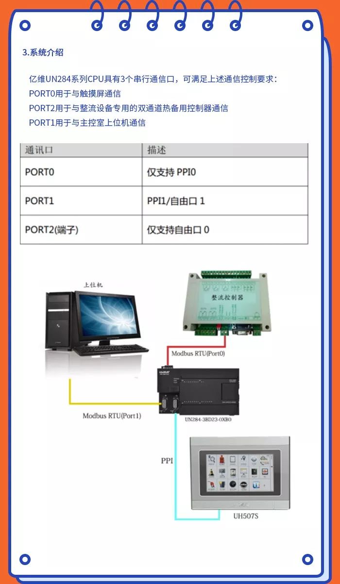 UniMAT PLC在電力行業中的應用(yòng).jpg