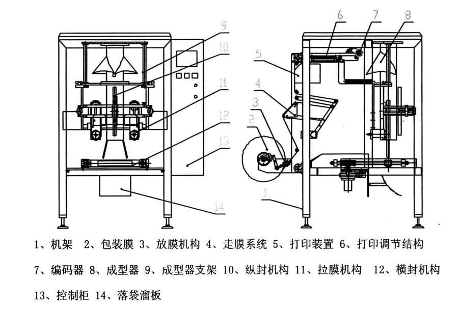 億維自(zì)動化立式包裝機解決方案.jpg