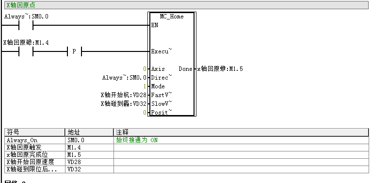 億維CPU124E在吸闆機中的應用(yòng)