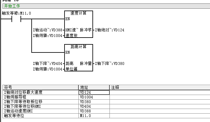 億維CPU124E在吸闆機中的應用(yòng)