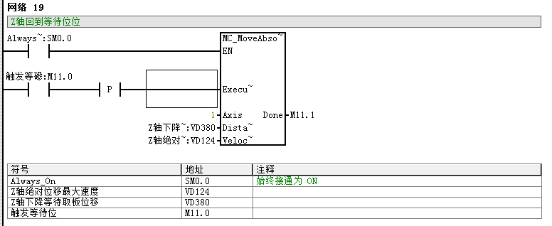 億維CPU124E在吸闆機中的應用(yòng)