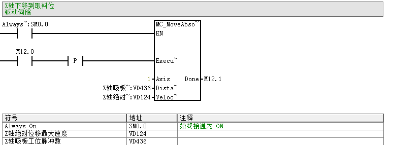 億維CPU124E在吸闆機中的應用(yòng)