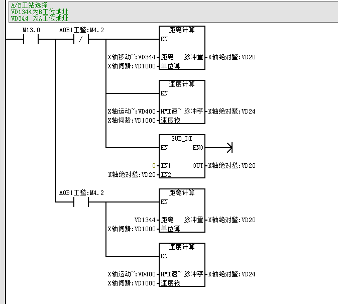 億維CPU124E在吸闆機中的應用(yòng)