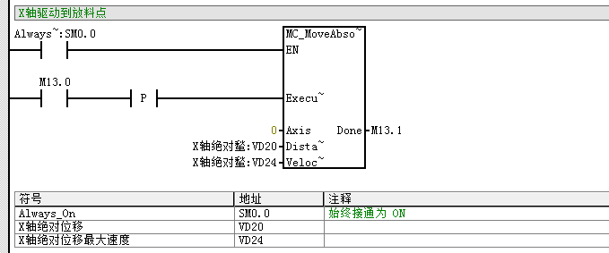 億維CPU124E在吸闆機中的應用(yòng)