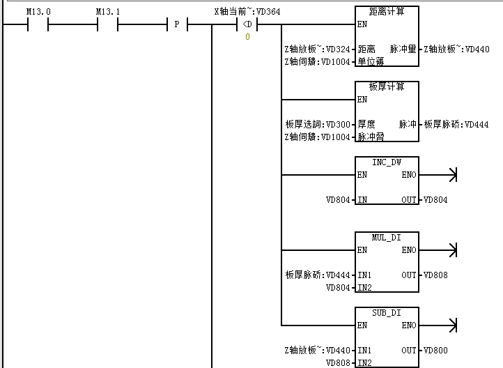 億維CPU124E在吸闆機中的應用(yòng)