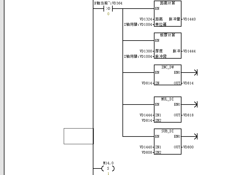 億維CPU124E在吸闆機中的應用(yòng)