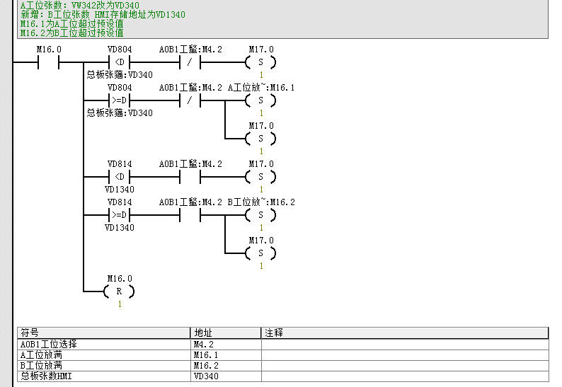 億維CPU124E在吸闆機中的應用(yòng)