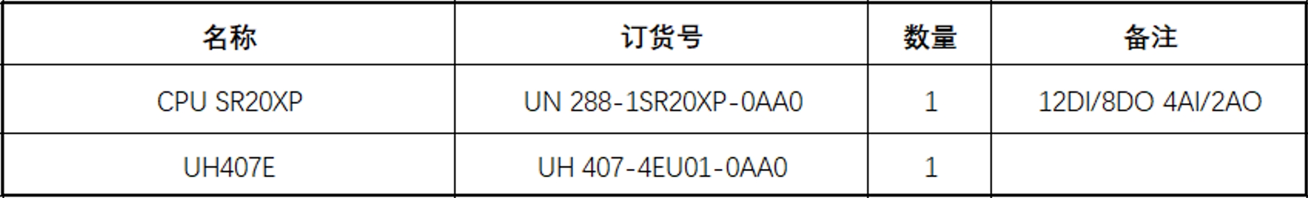 億維自(zì)動化UN 200 SMART PLC在水(shuǐ)淨化設備上(shàng)的應用(yòng)